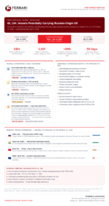 General License 134: Vessels Potentially Carrying Russian-Origin Oil